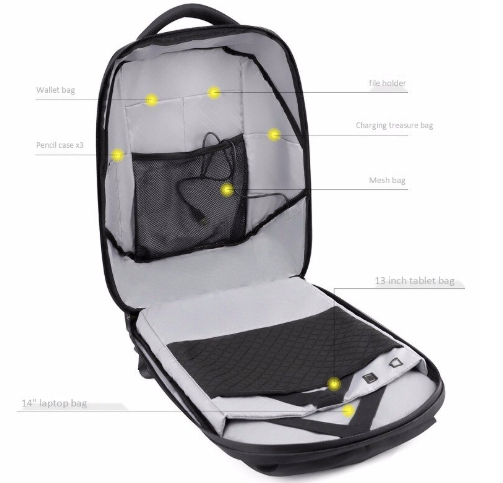 Smart LED backpack